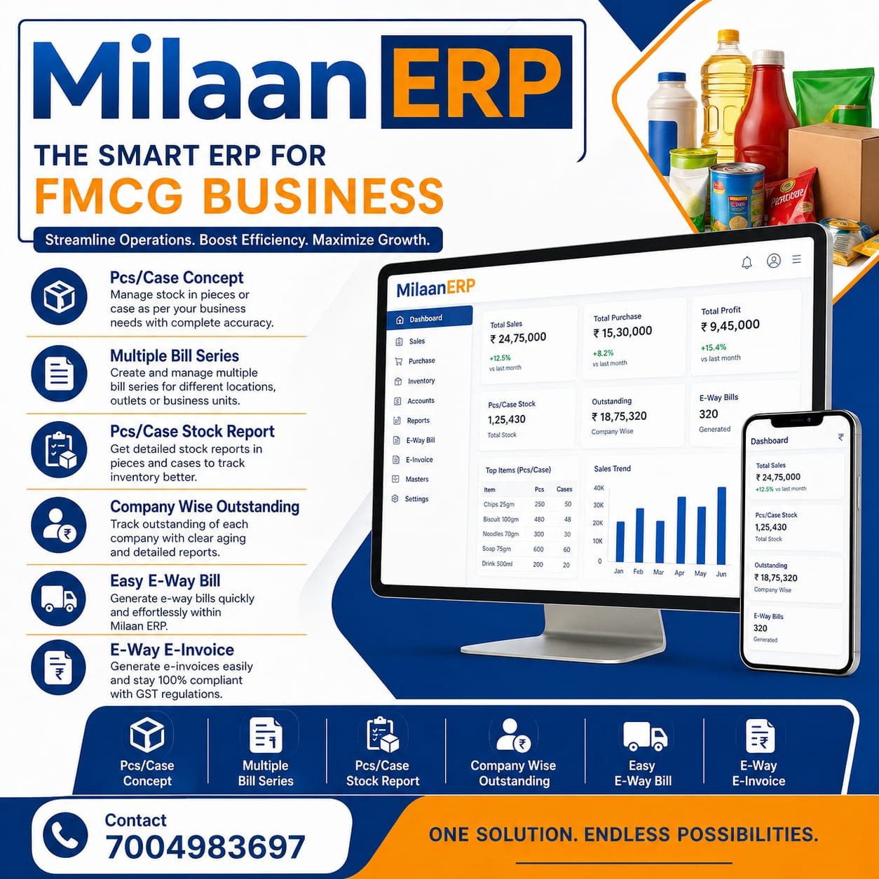 Milaan ERP for FMCG Business – Pcs/Case stock management, multiple bill series, e-way bill, e-invoice and company-wise outstanding tracking for FMCG distributors and wholesalers in India.