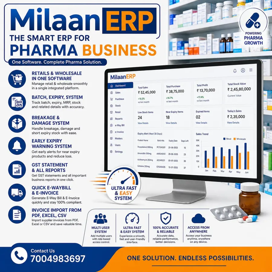 Milaan ERP for Pharma Business - Batch and expiry tracking, breakage management, early expiry warning, GST reports, e-way bill, e-invoice and invoice import from PDF/Excel/CSV for pharma distributors.