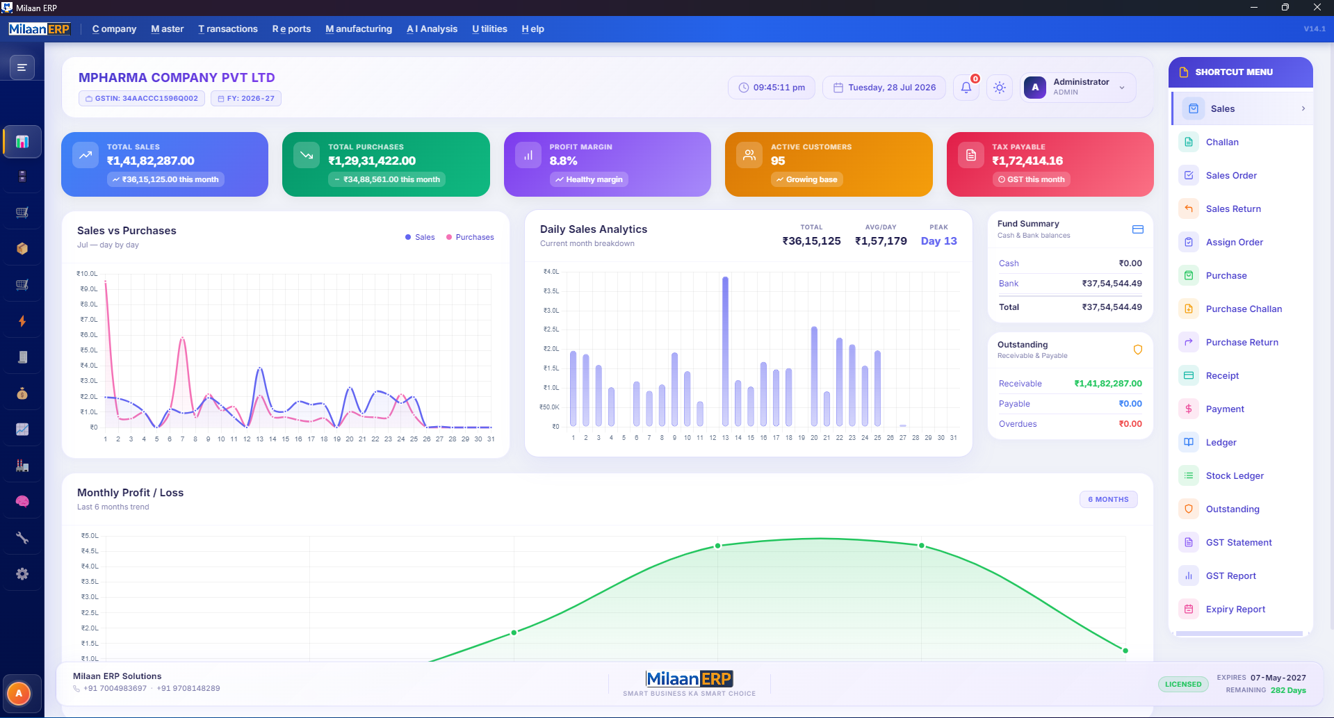 Milaan ERP Offline v14.1 Dashboard