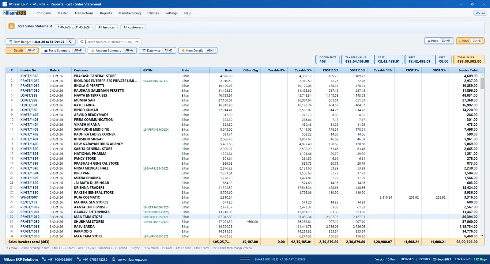 GST sales statement with taxable value, CGST and SGST by rate for each invoice
